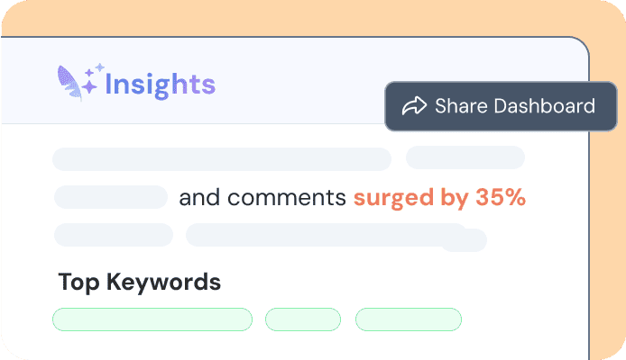 Delbare Dashboards